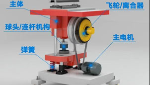發(fā)揚工匠精神，突破平壓式模切機關(guān)鍵技術(shù)的技術(shù)瓶頸！